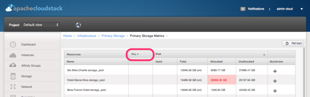 CloudStack 4.7 Metrics View | CloudStack Feature Deep Dive - ShapeBlue