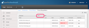 Metrics Collapsed - CloudStack 4.7 Metrics View | Feature Deep Dive