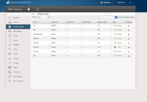 Container Clusters Dashboard | ShapeBlue - CloudStack and Kubernetes