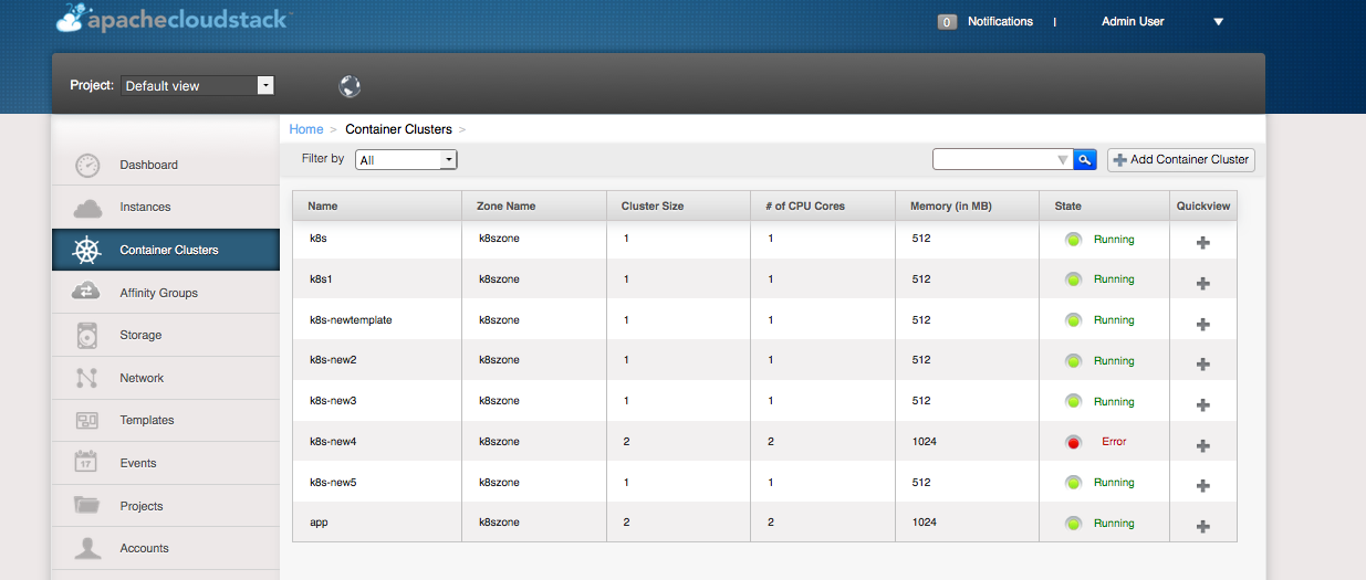 main cluster view