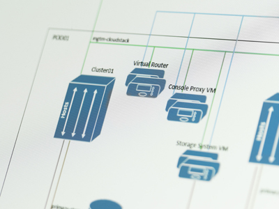 iaas-cloud_img IaaS Cloud image | CloudStack