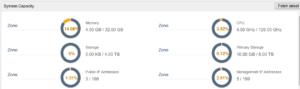 Dashboard | CloudStack 4.11 Deep Dive