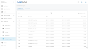 Charges Billing - Apiculus | CloudStack