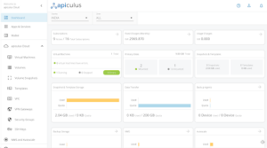 Apiculus Dashboard | CloudStack