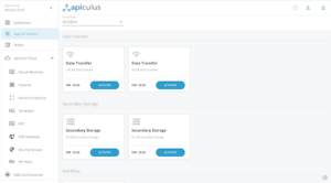 Market Place Dashboard - Apiculus | CloudStack