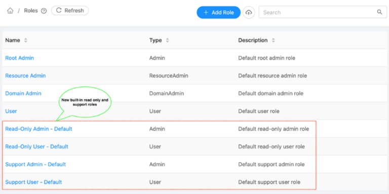 Dynamic Roles Utility | CloudStack Feature First Look - ShapeBlue