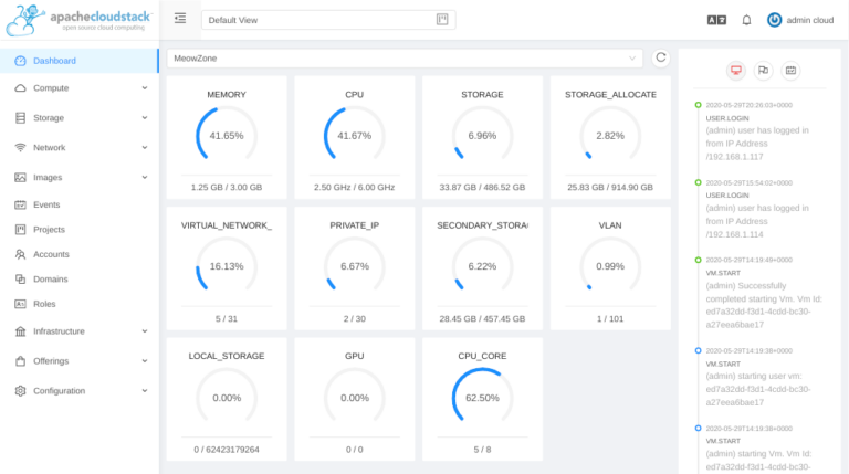 Apache CloudStack on RaspberryPi4 with KVM - ShapeBlue