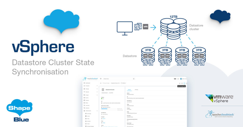 vSphere-Datastore-Cluster