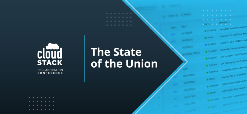 State of the Union