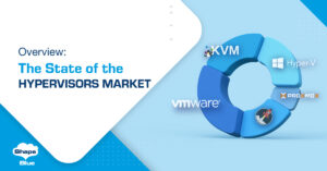 The State of the Hypervisors Market
