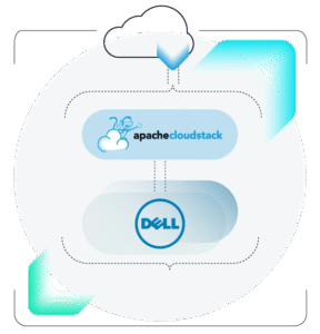 CloudStack and DELL Powerflex Integration | ShapeBlue