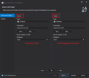 Setting up the Source and the Target DB