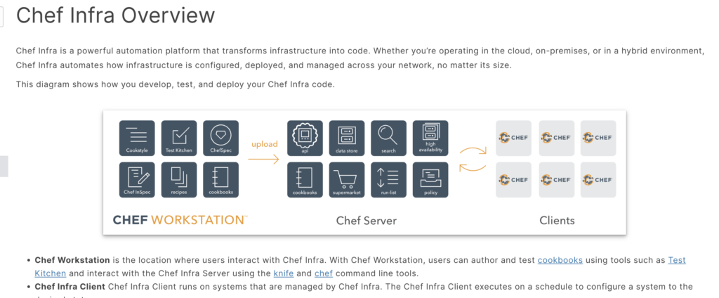 chef infra overview