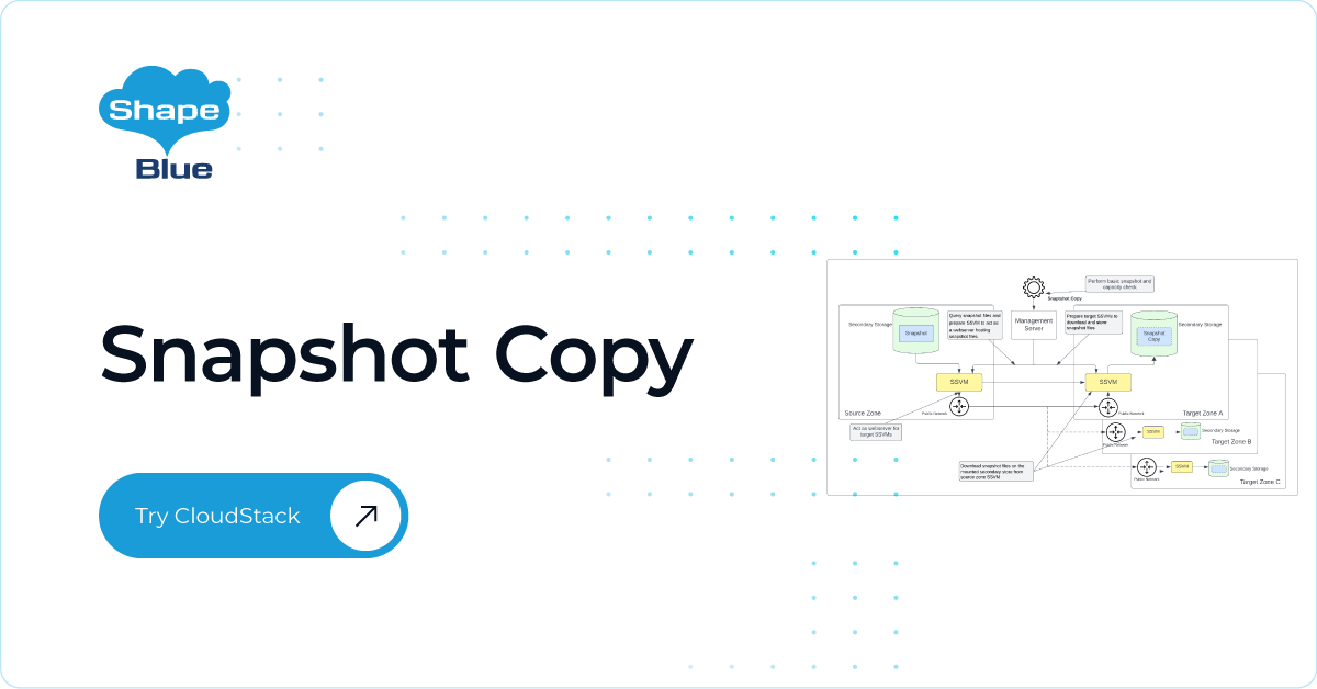 CloudStack Snapshot Copy