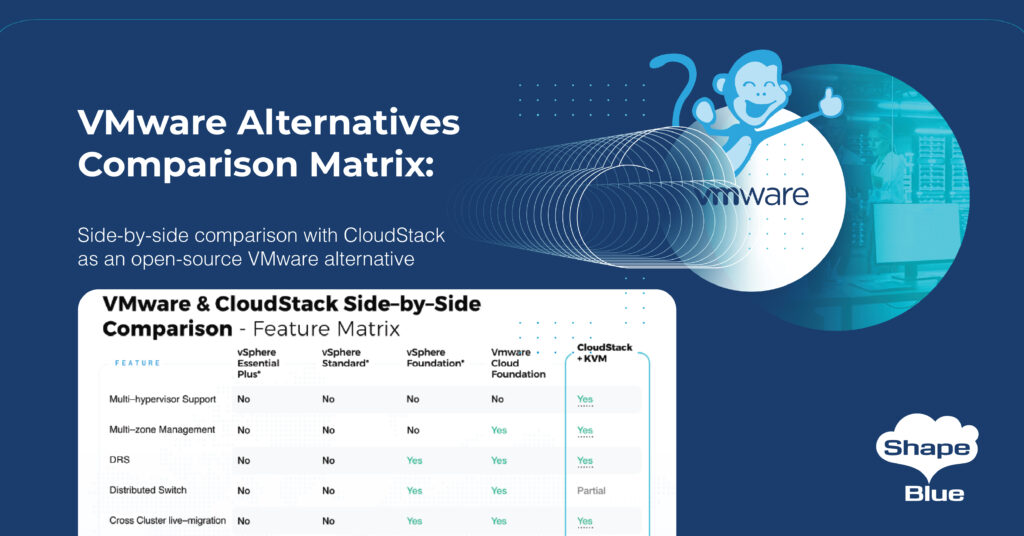 VMware Alternatives Comparison Matrix