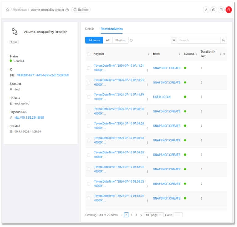 CloudStack Webhooks Framework | CloudStack Feature First Look - ShapeBlue