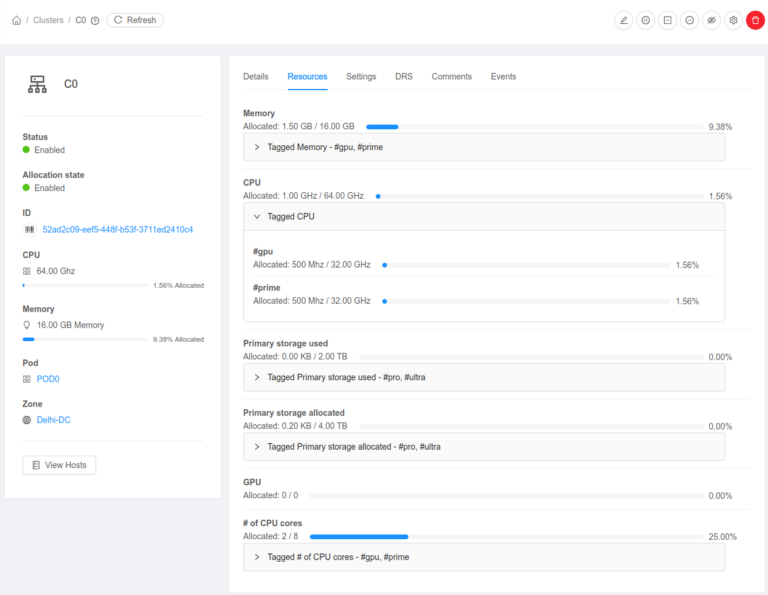 Hardware Specific Resource Limits | CloudStack Feature First Look ...