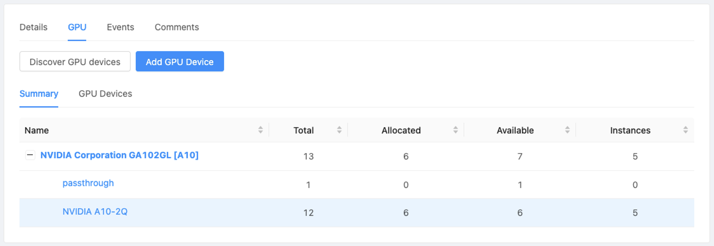 GPU summary cloudstack