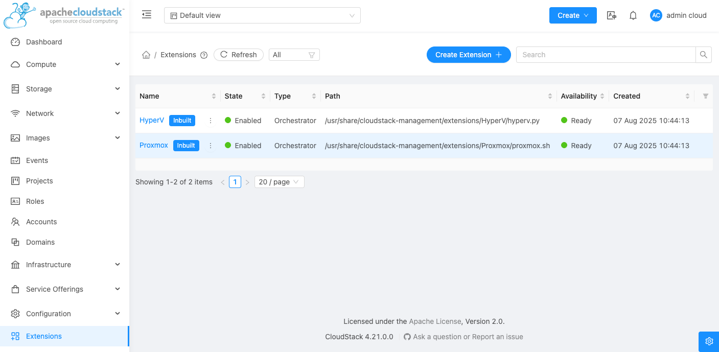 extensions page cloudstack