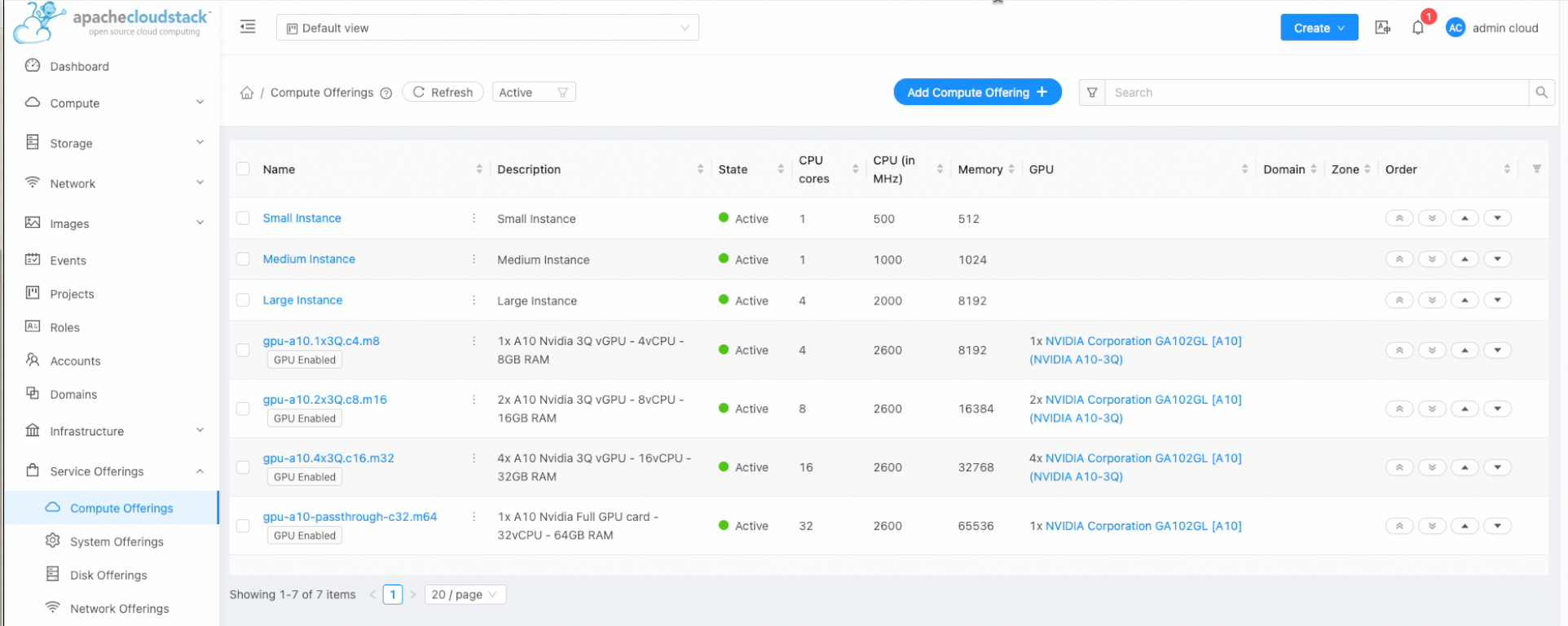 compute offering GPU cloudstack