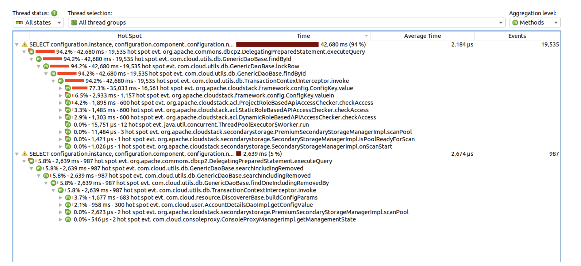 caching apache cloudstack
