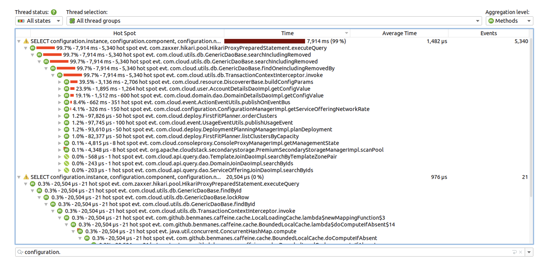 cloudstack thread groups