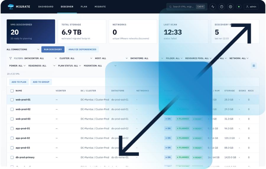 VMware Migration to Apache CloudStack | ShapeBlue