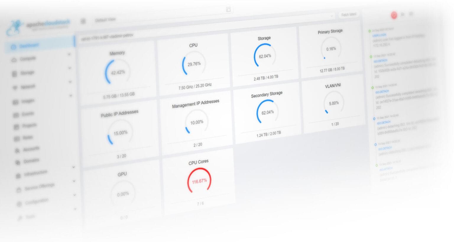 Apache CloudStack Overview - ShapeBlue | The CloudStack Company